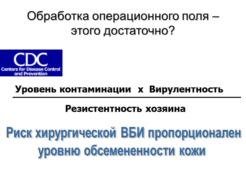 Уровень контаминации  x  Вирулентность Резистентность хозяина Риск хирургической ВБИ пропорционален уровню обсемененности